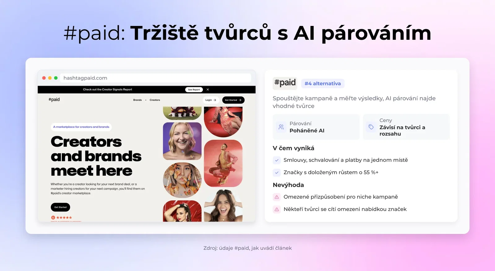 #paid v kostce: klíčová fakta, silné stránky a kompromisy