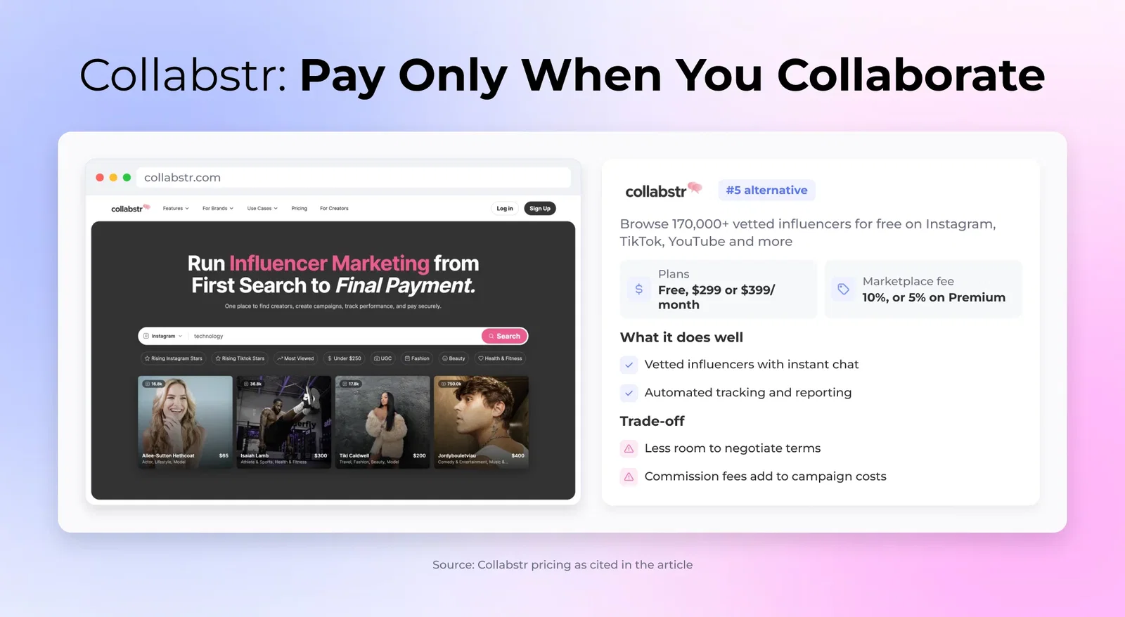 #5 Alternative: Collabstr