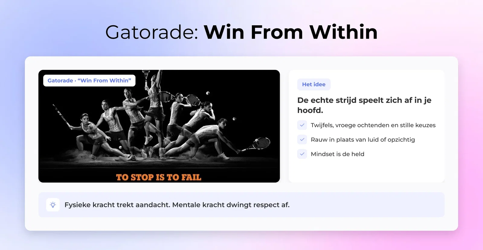 Gatorade: Win From Within