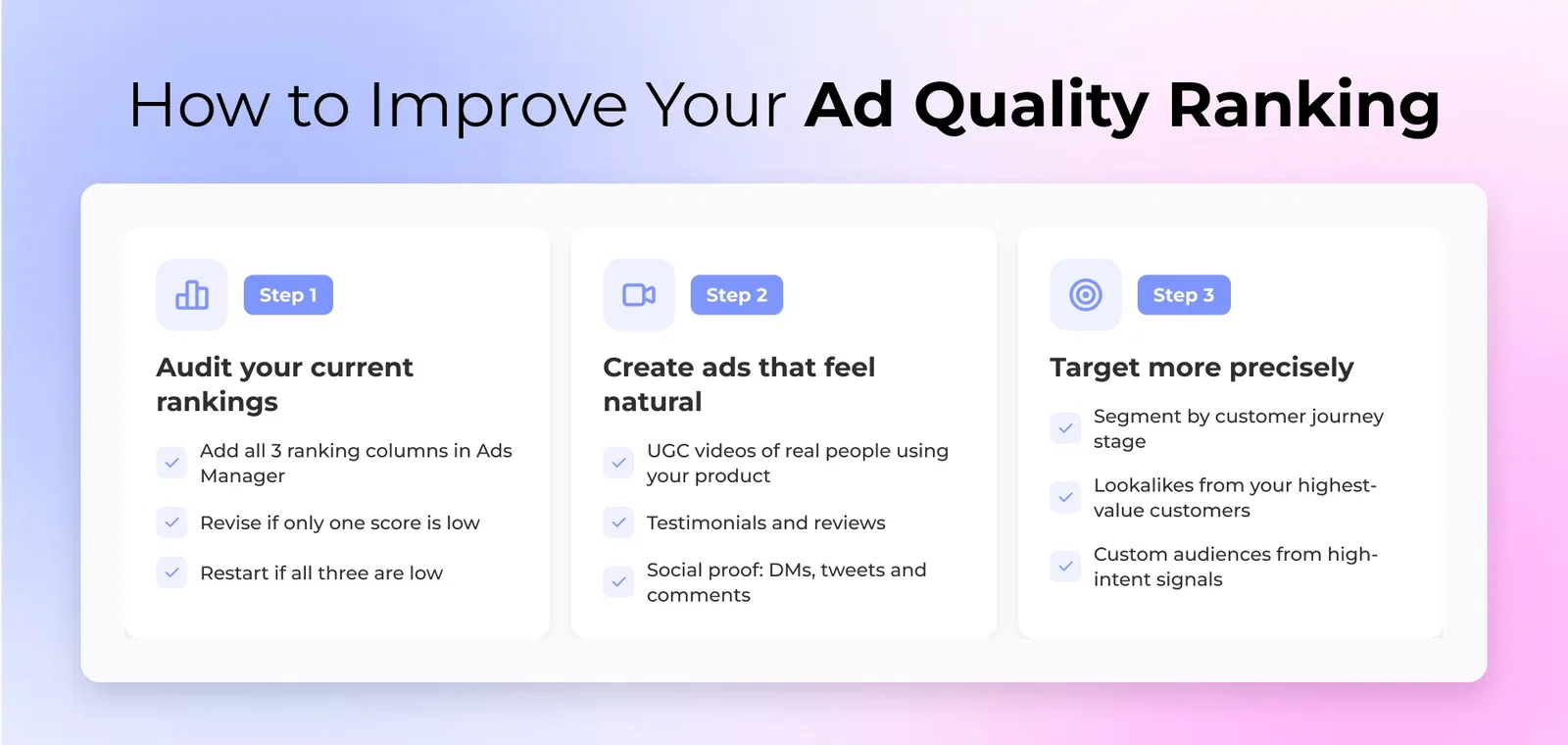 How to Improve Your Ad Quality Ranking