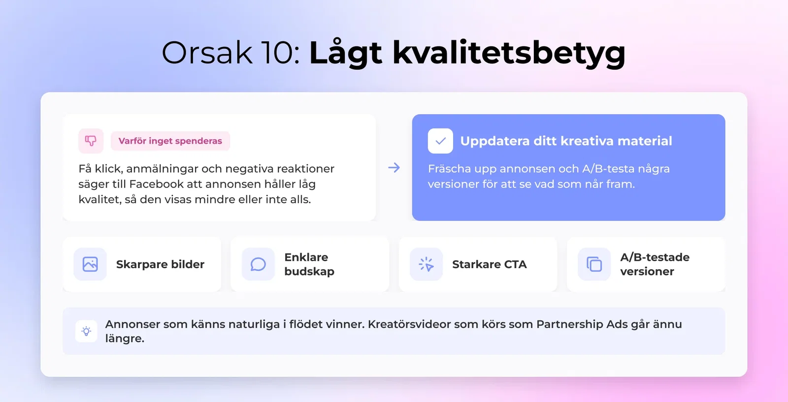 Lågt kvalitetsresultat - Kundåterkopplingspoäng påverkar prestandan för leverans av Facebook-annonser.