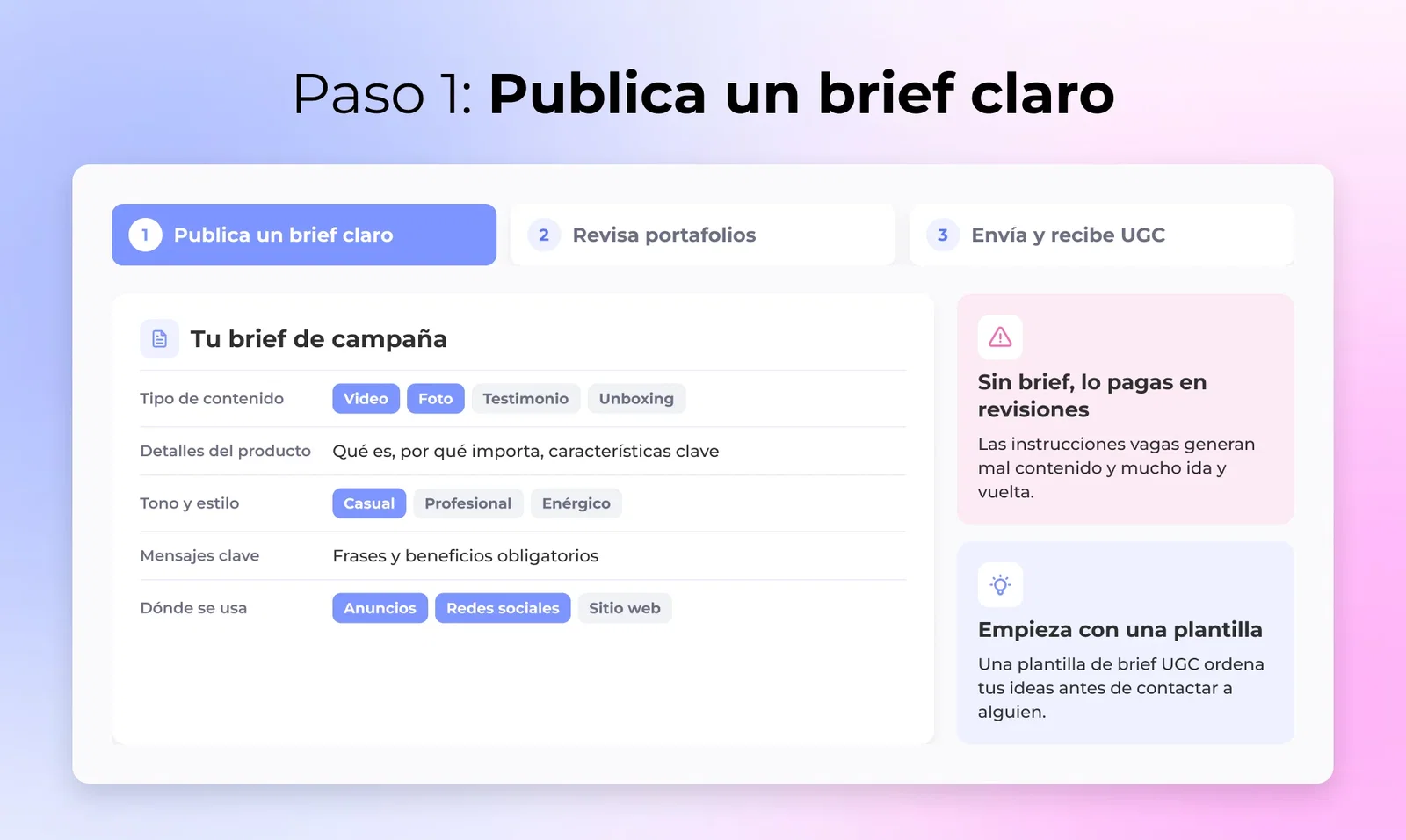 Paso 1: un brief de campaña UGC con tipo de contenido, detalles del producto, tono, mensajes clave y canales
