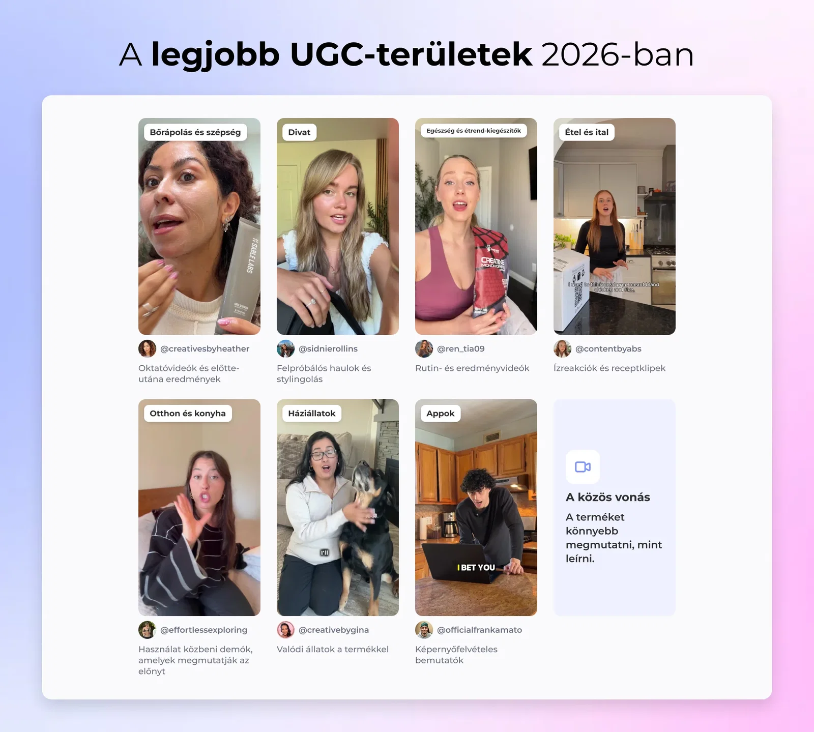 A legjobb UGC-területek 2026-ban