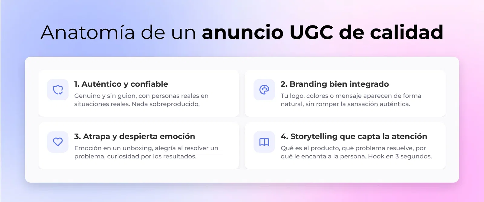Anatomía de un anuncio UGC de calidad