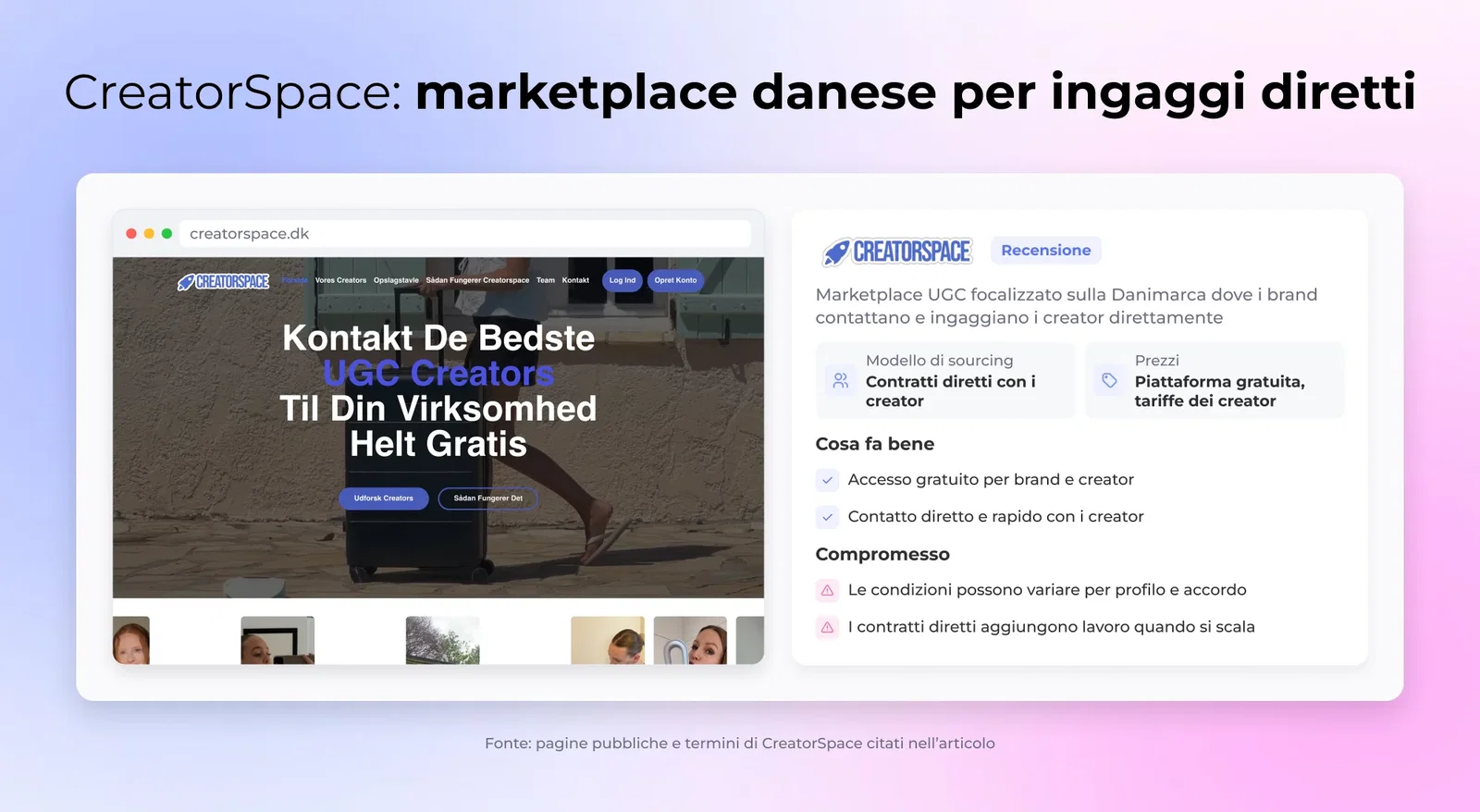 CreatorSpace: marketplace danese per ingaggi diretti