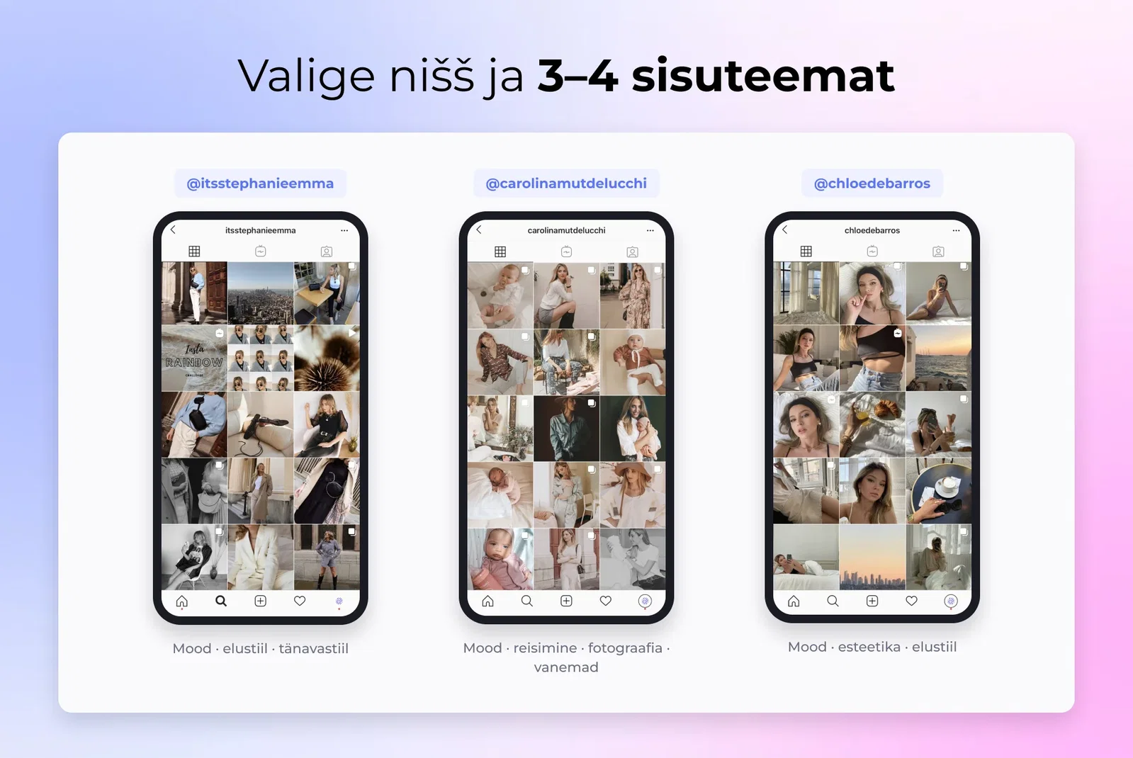 Vali nišš ja 3–4 sisuveergu