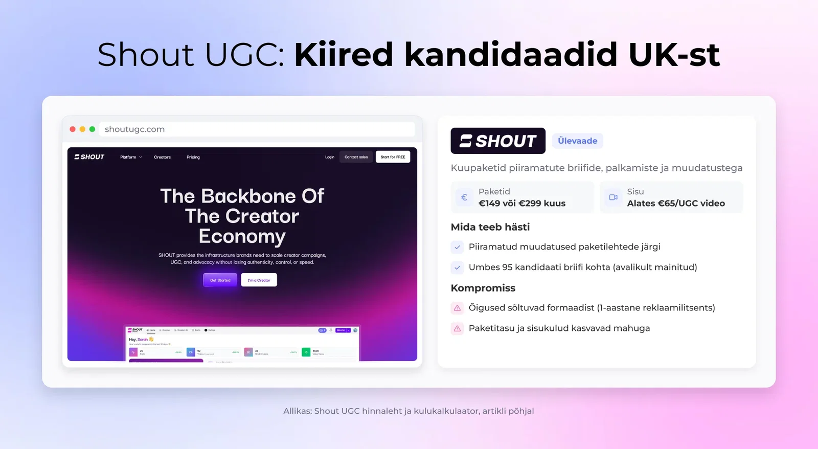 Shout UGC: Kiired kandidaadid UK-st