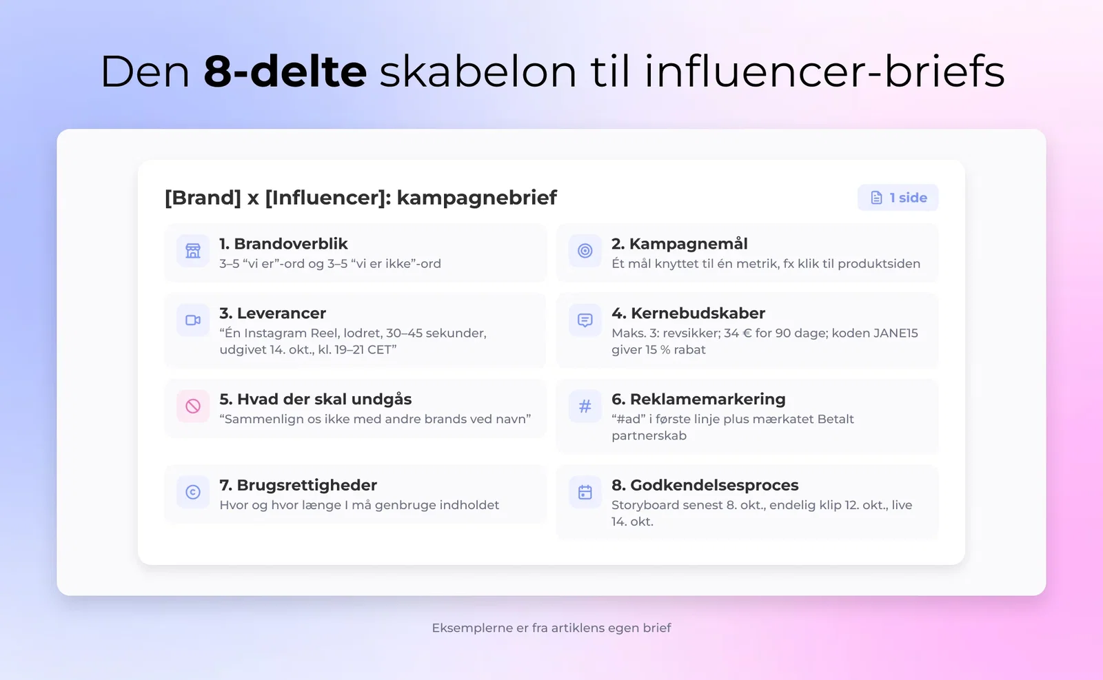 Den 8-delte skabelon til influencer-briefs