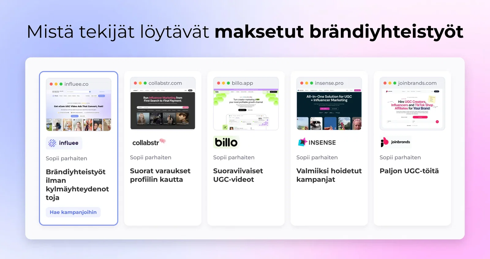 Mistä tekijät löytävät maksetut brändiyhteistyöt