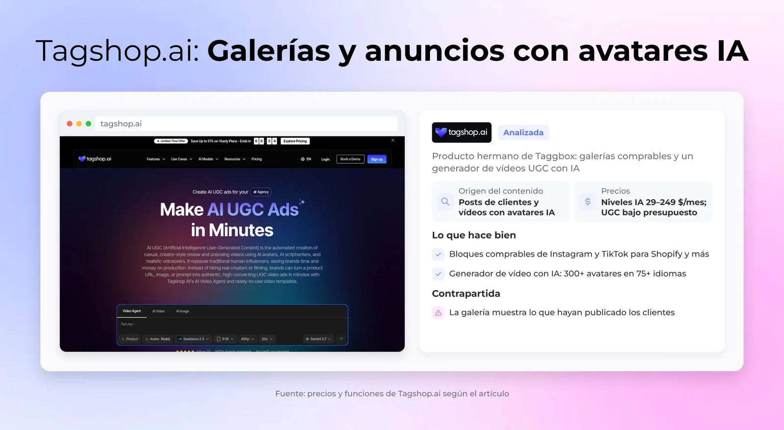 Tagshop.ai: Galerías y anuncios con avatares IA