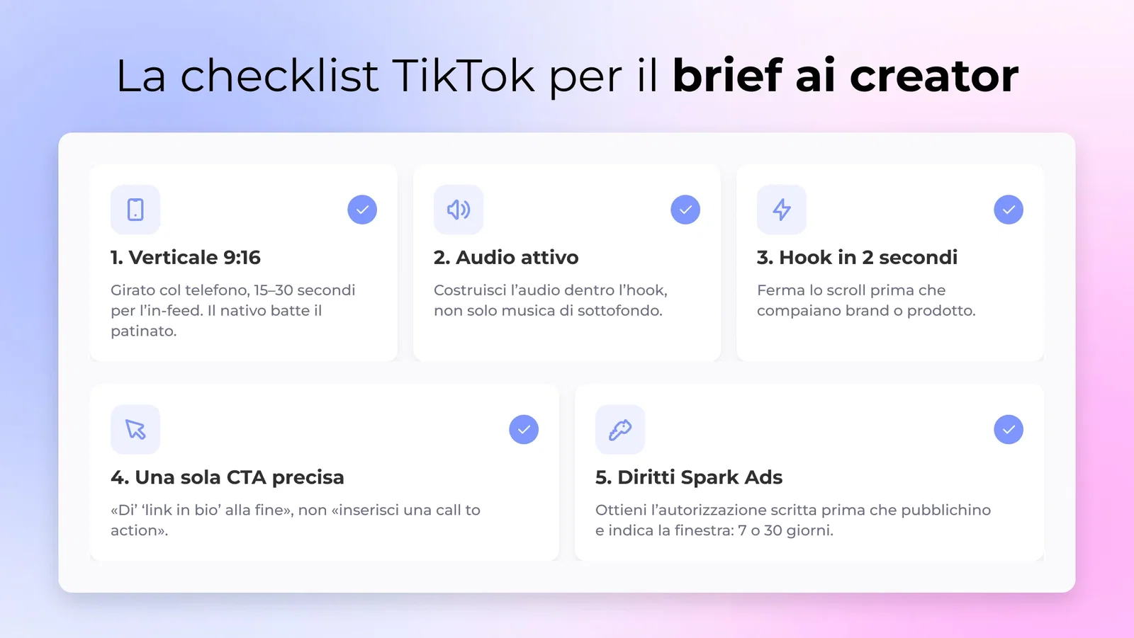 Checklist di brief per creator TikTok su una pagina: 9:16 verticale, audio attivo, hook nei primi due secondi, una sola CTA e diritti Spark Ads