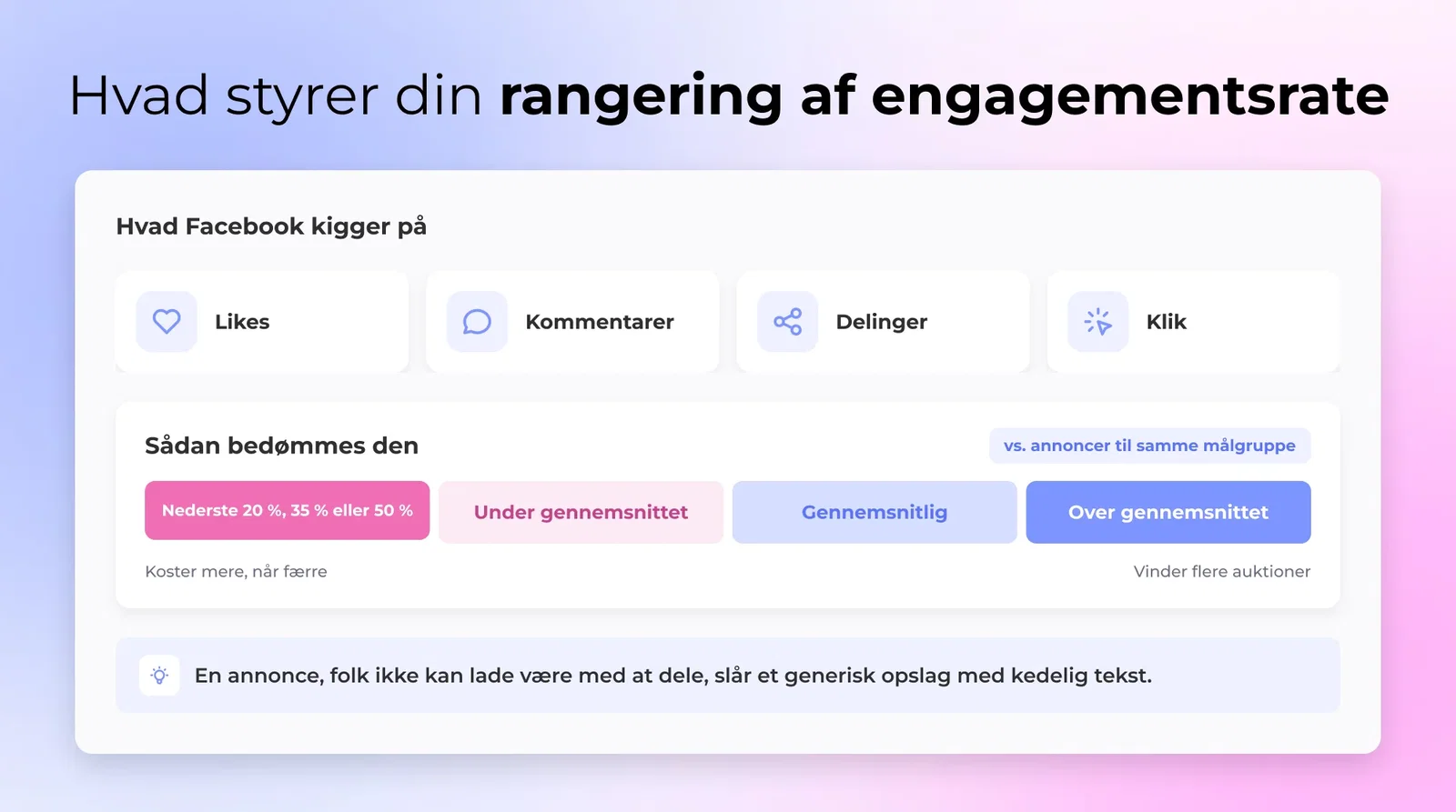 Hvad styrer din rangering af engagementsrate