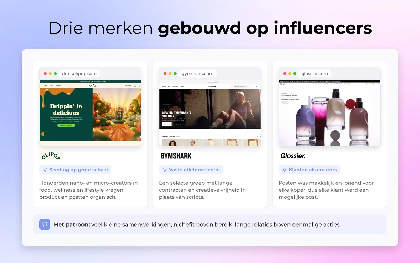 De homepages van OLIPOP, Gymshark en Glossier met de influencerstrategie waarop elk merk is gebouwd