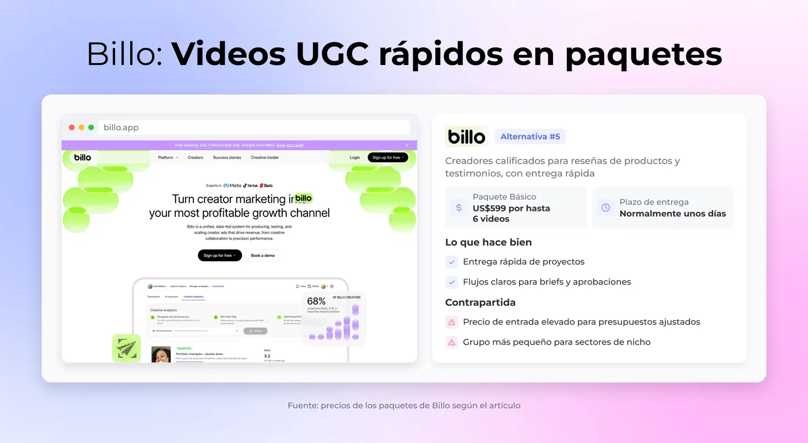 Billo: Videos UGC rápidos en paquetes