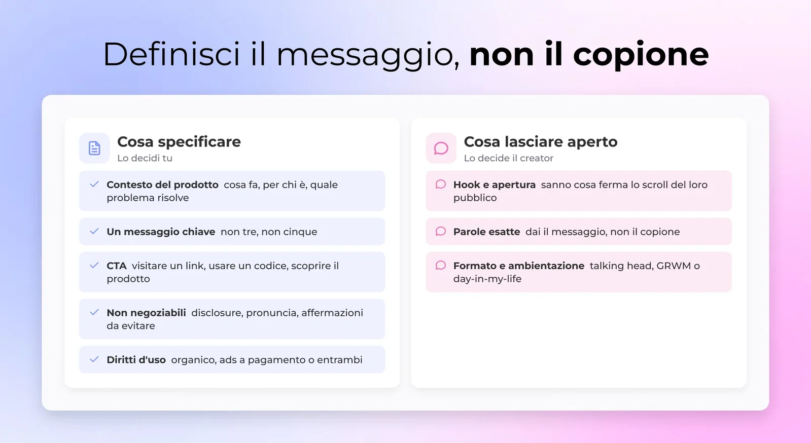 Definisci il messaggio, non il copione