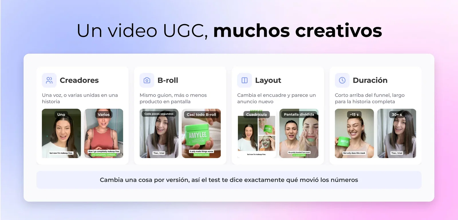 Un video UGC, muchos creativos