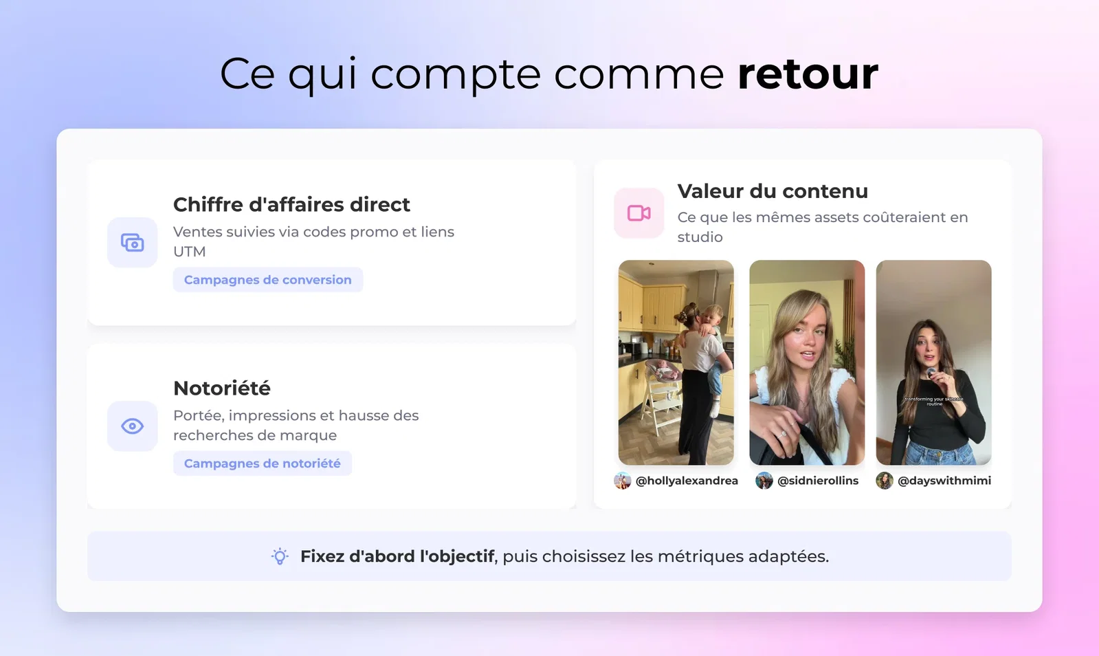 Ce qui compte comme retour : Chiffre d'affaires direct, Notoriété, Valeur du contenu
