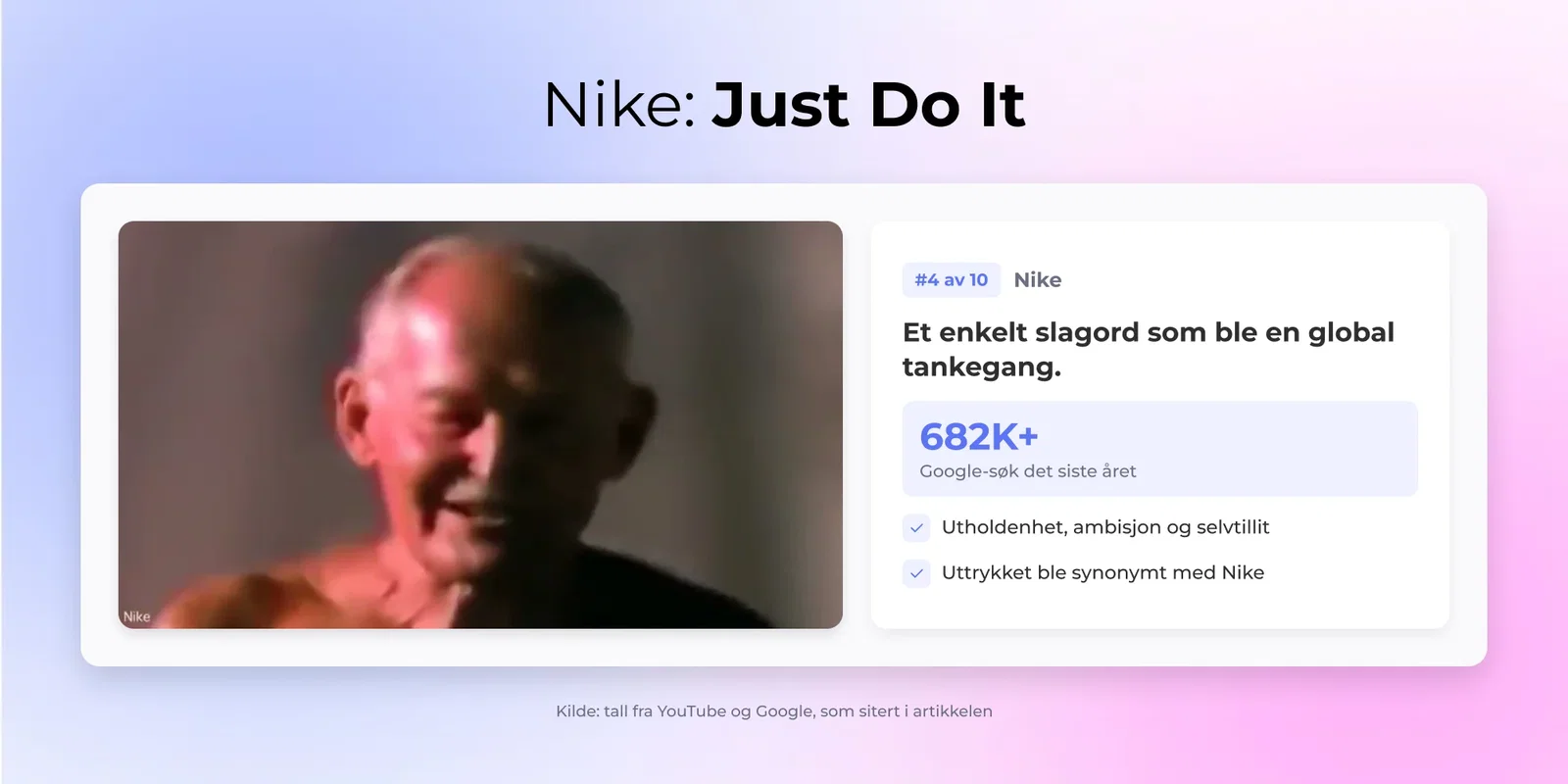 Nike: Just Do It