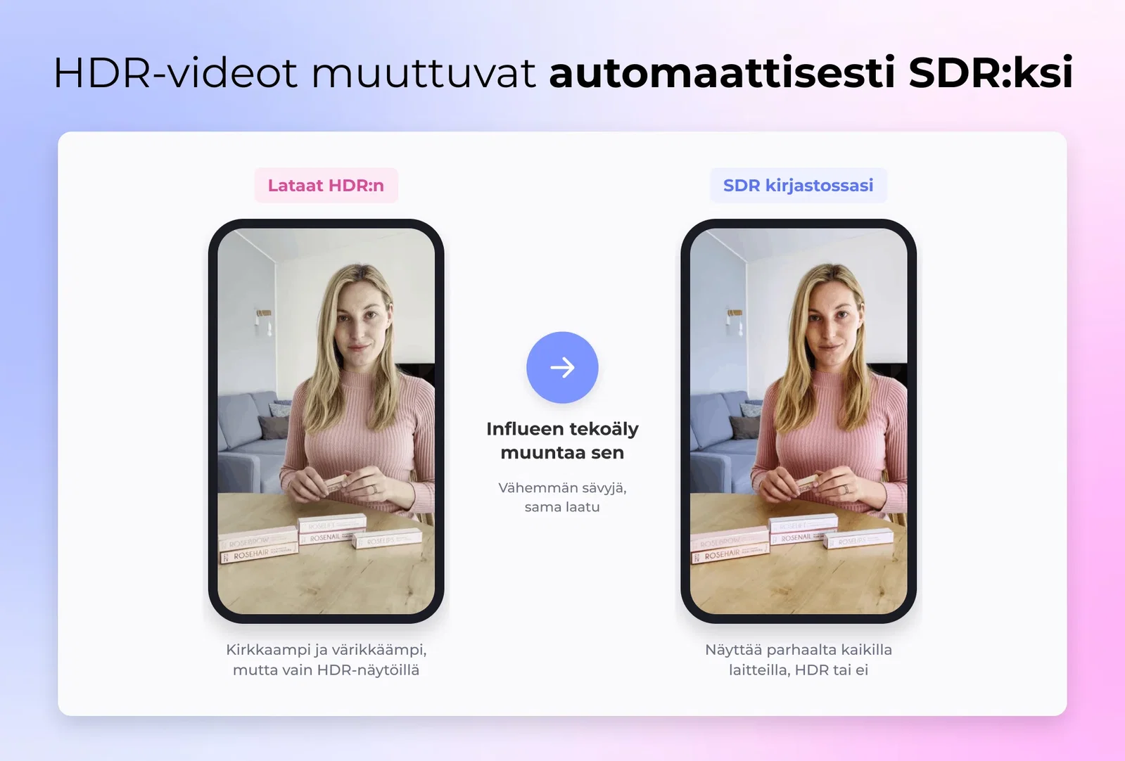 HDR-videot muuttuvat automaattisesti SDR:ksi