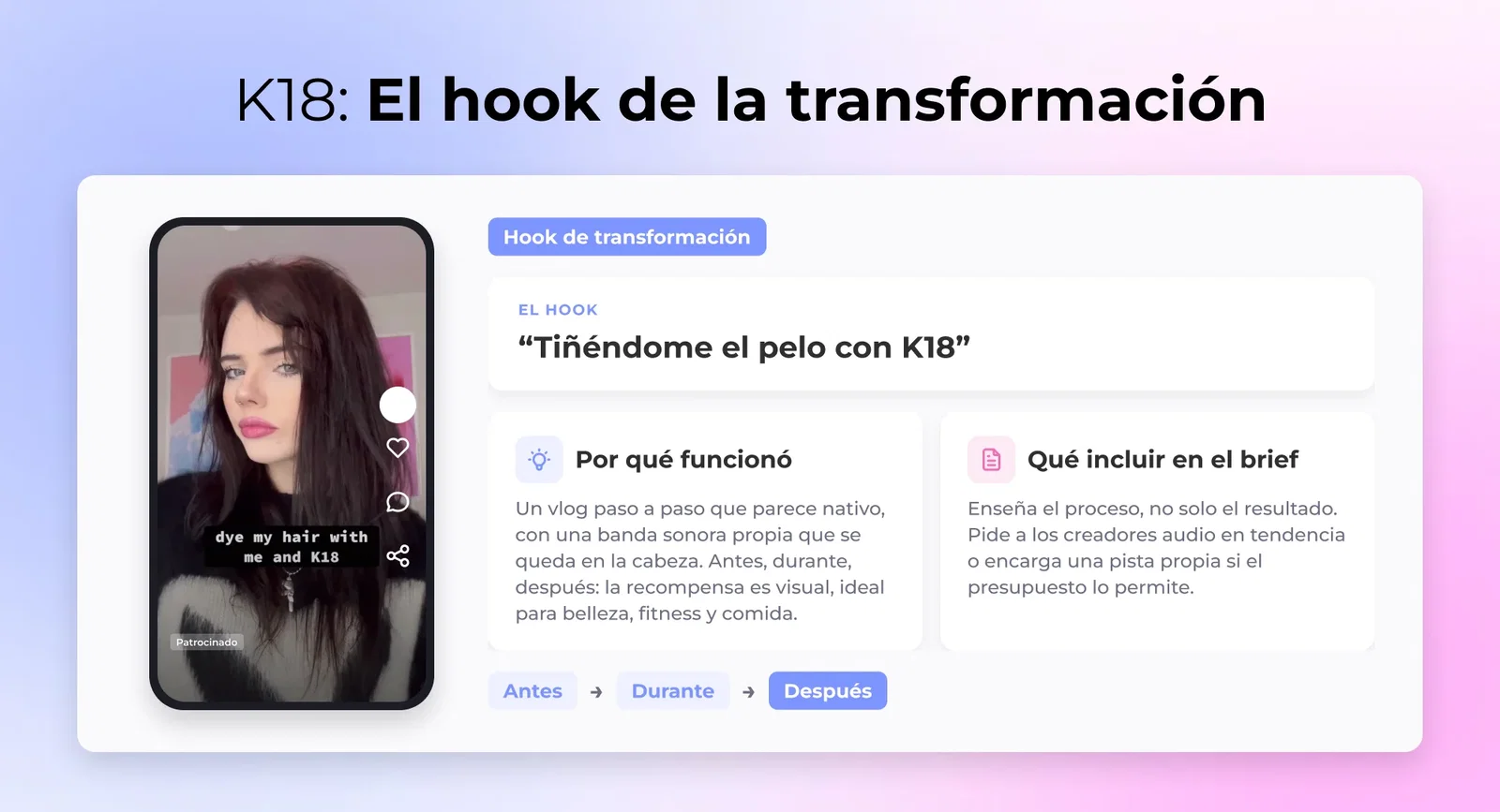 K18: El hook de la transformación