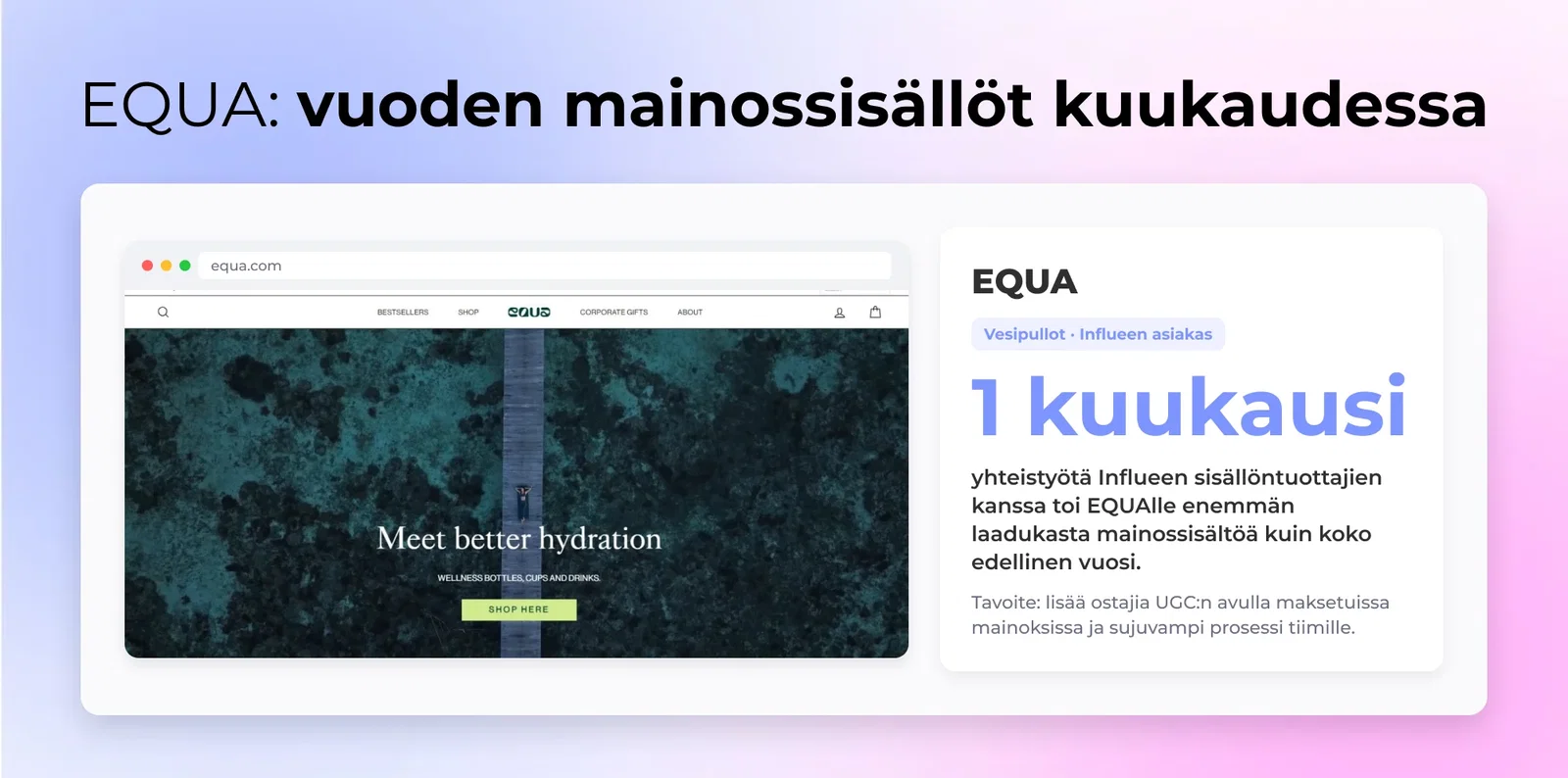 EQUA: vuoden mainossisällöt kuukaudessa