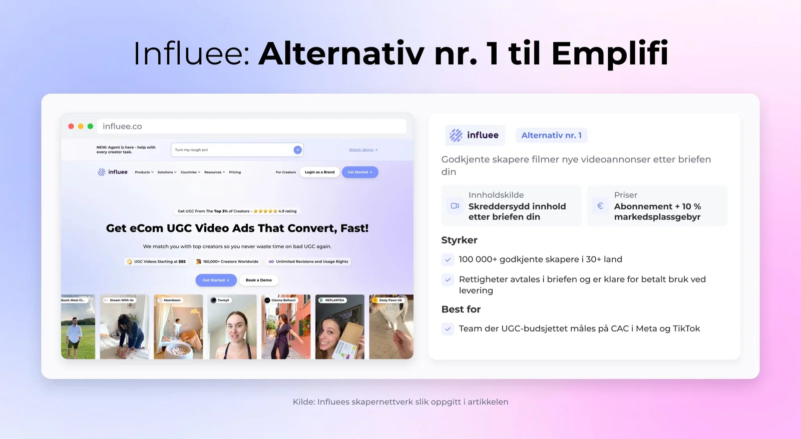 #1 alternativ: Influee