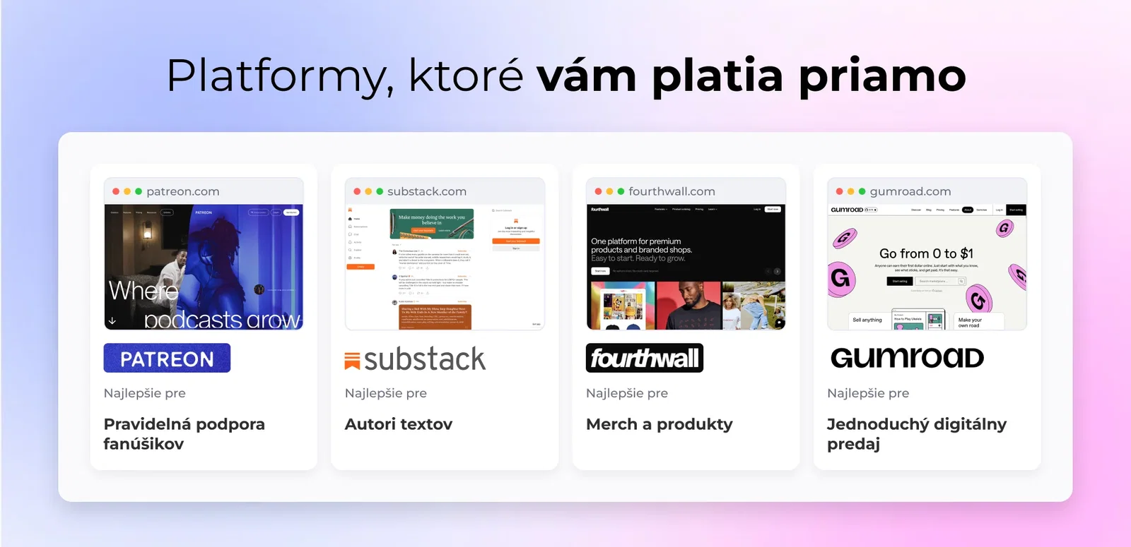 Platformy, ktoré vám platia priamo