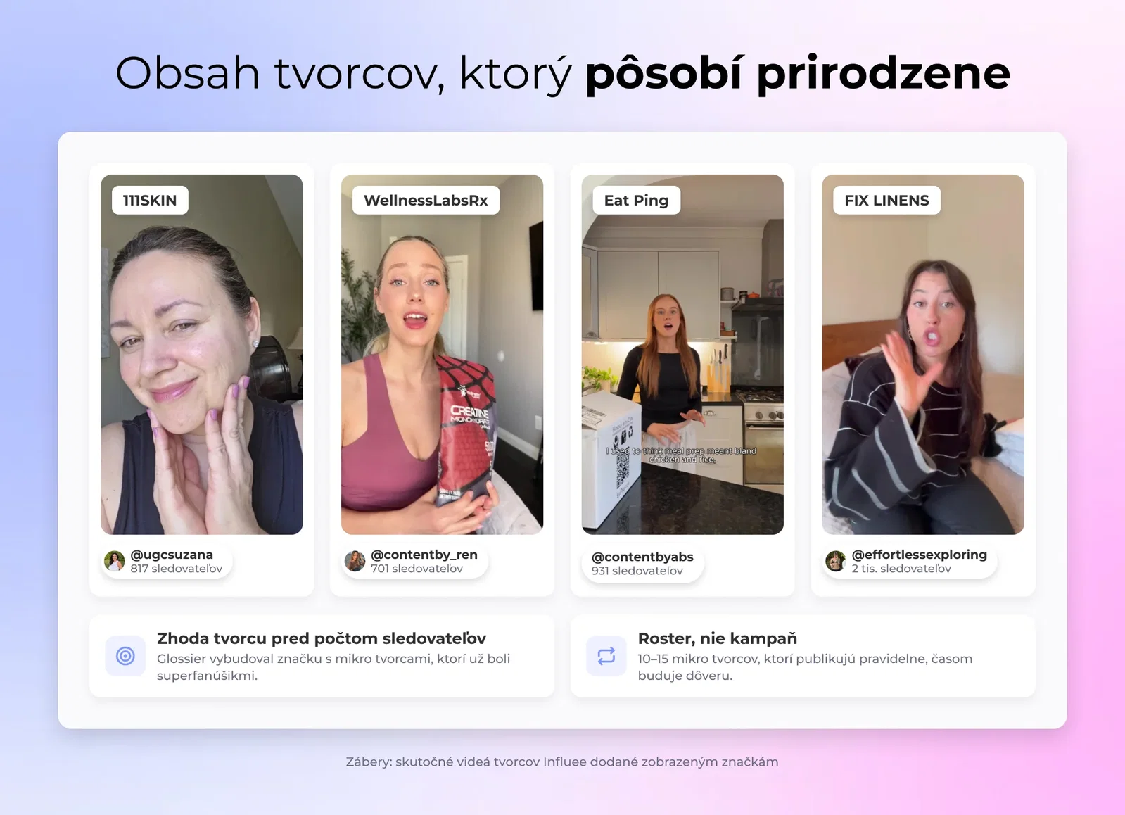 Rôznorodí mikro influenceri vytvárajúci autentický obsah pre rôzne značky (skincare, fitness, jedlo) v prirodzených prostrediach