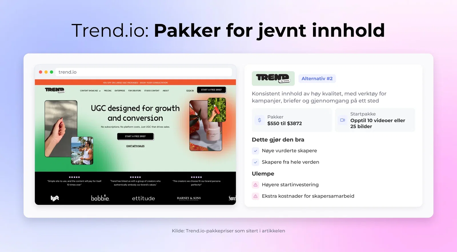 Trend.io: Pakker for jevnt innhold