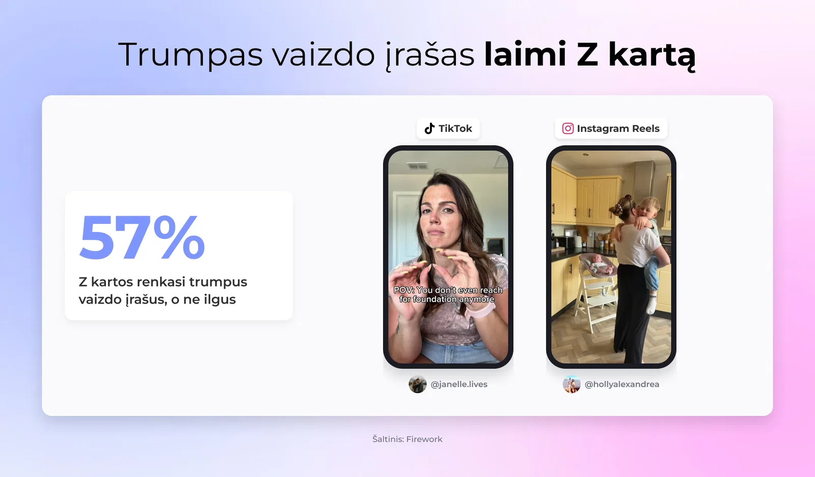 Trumpas vaizdo įrašas laimi Z kartą