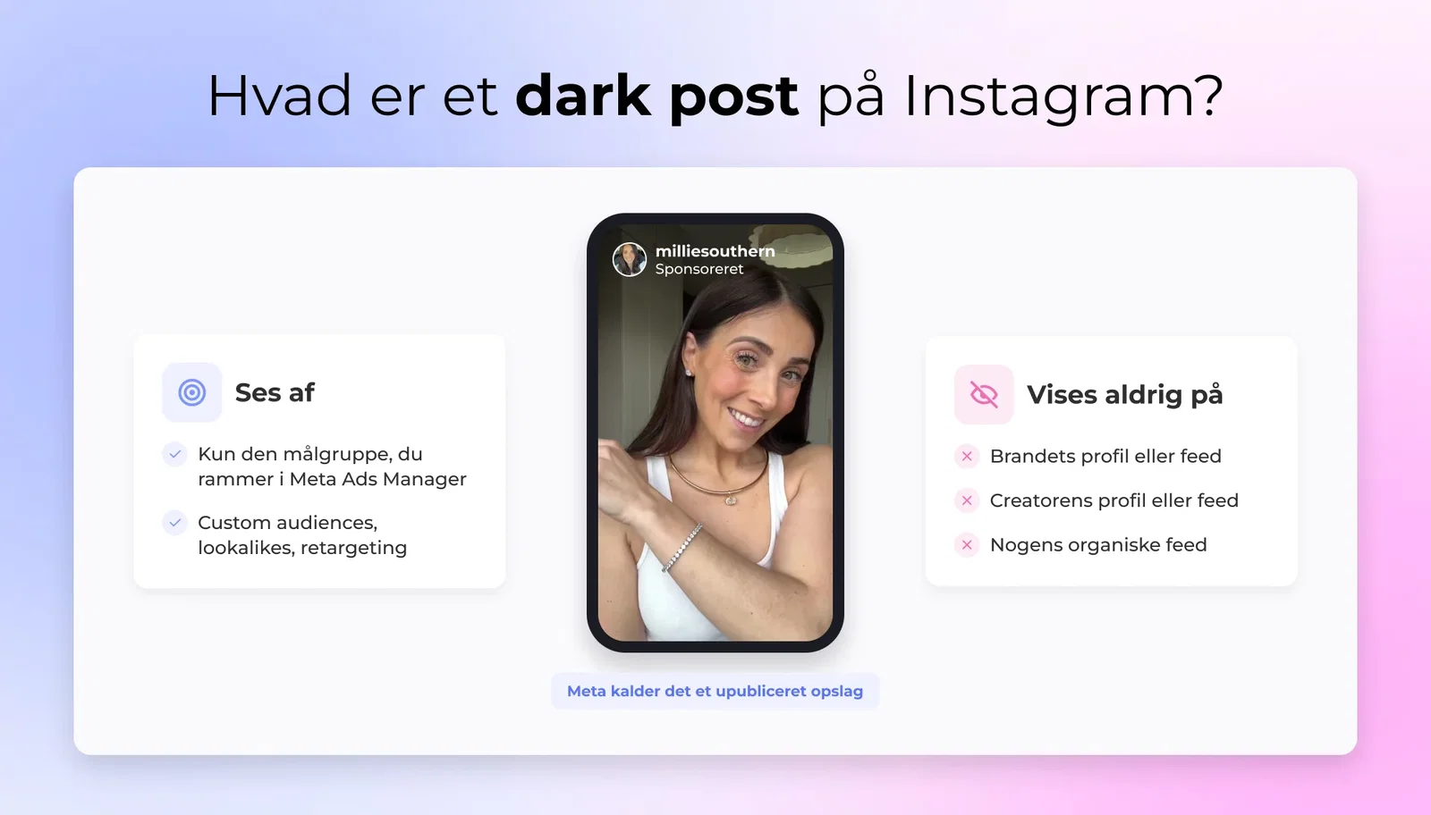 Sådan fungerer et dark post på Instagram: en annonce fra brandprofilen, der ikke vises på selve profilen
