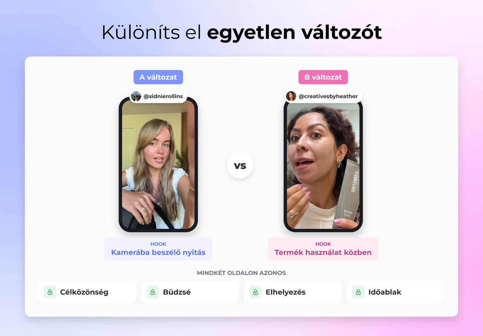 Két UGC hook A/B tesztje, kamerába beszélő nyitás kontra termék használat közben, azonos célközönséggel, büdzsével, elhelyezéssel és időablakkal