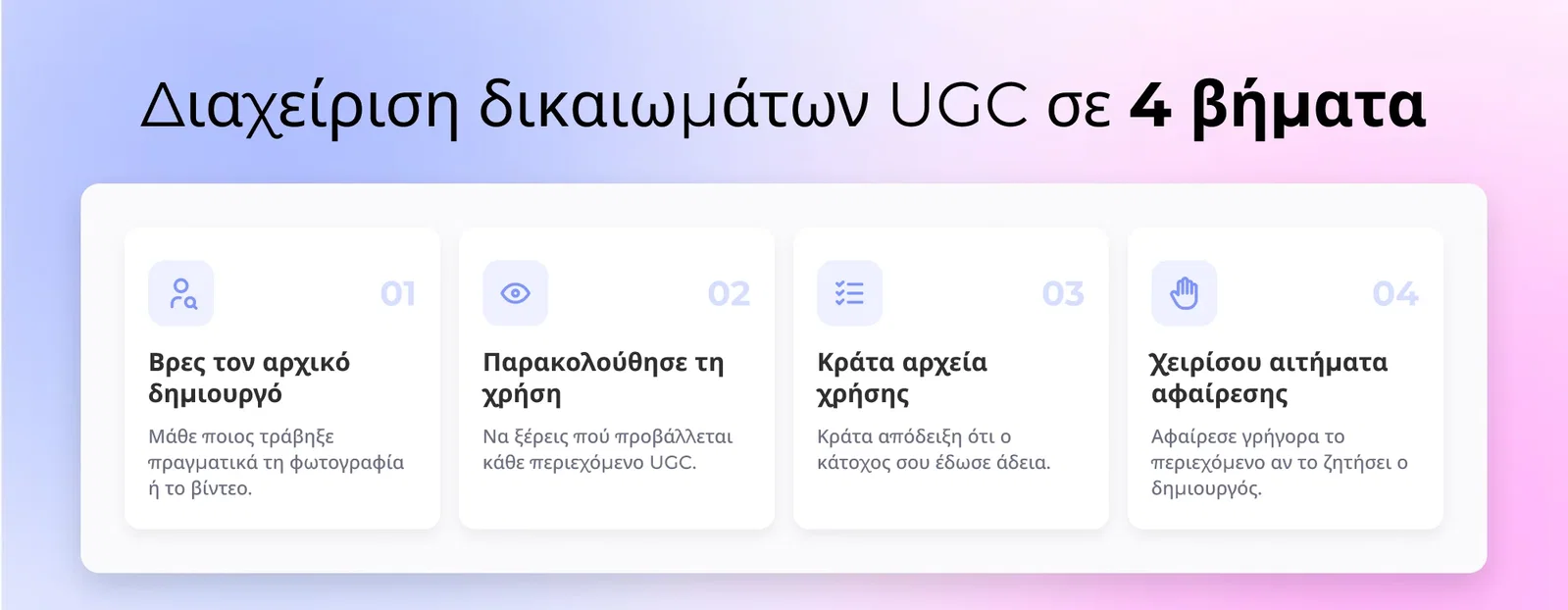 Τι είναι η διαχείριση δικαιωμάτων UGC;
