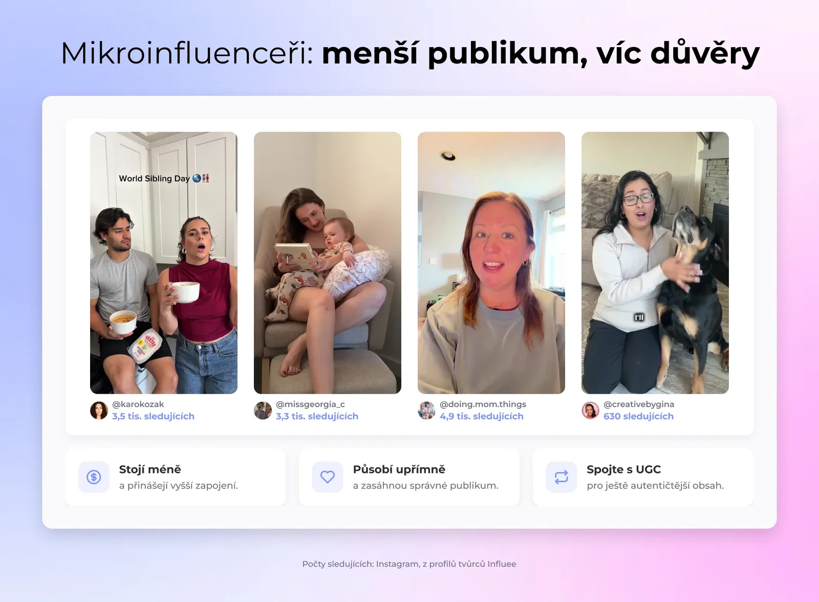 Mikroinfluenceři: menší publikum, víc důvěry