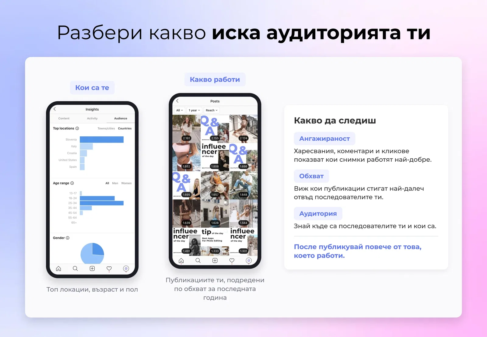 Разбери какво иска аудиторията ти