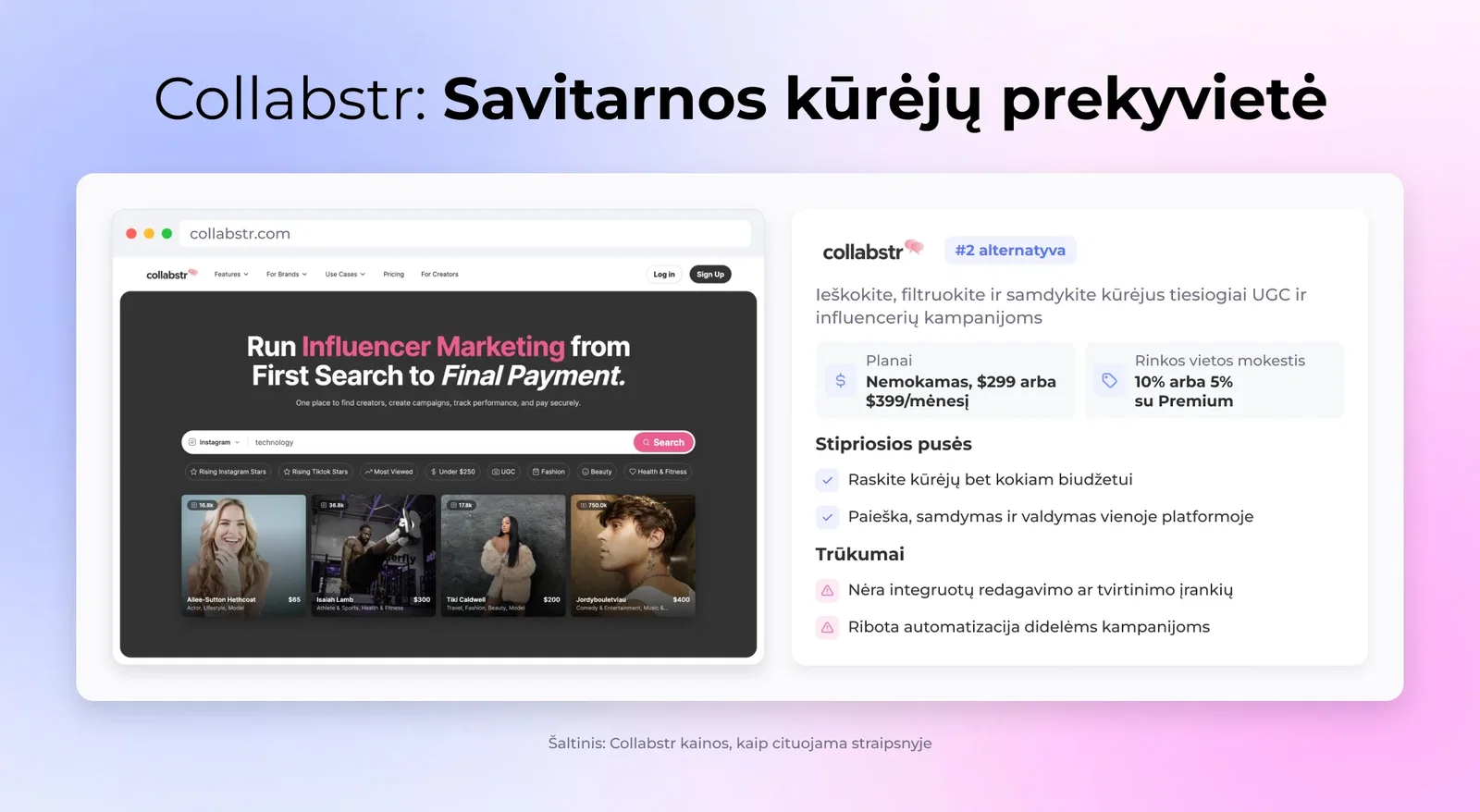 Collabstr: Savitarnos kūrėjų prekyvietė