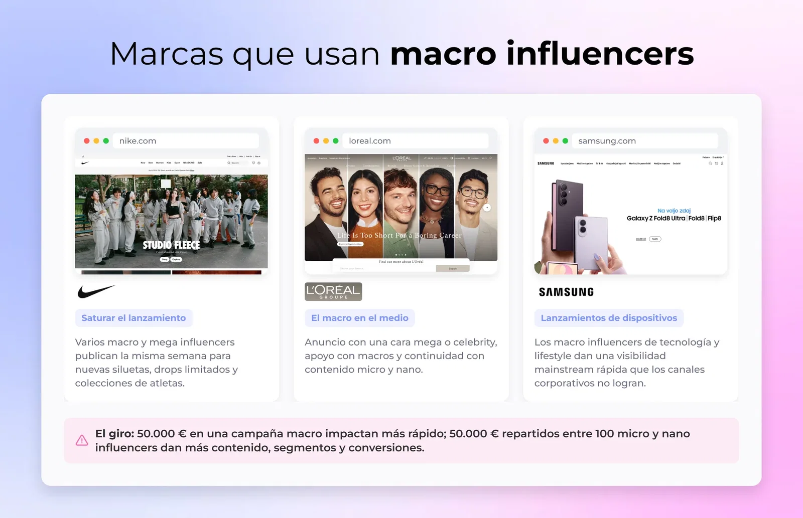 Marcas que usan macro influencers