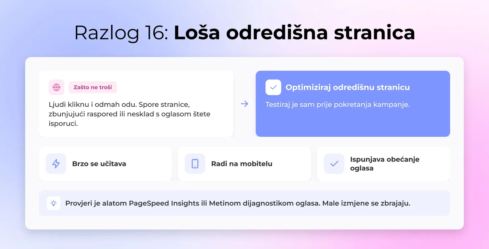 Loše iskustvo s odredišnom stranicom - Kada ljudi kliknu na vaš oglas, ali odmah napuste stranicu, Facebook to smatra lošim iskustvom.
