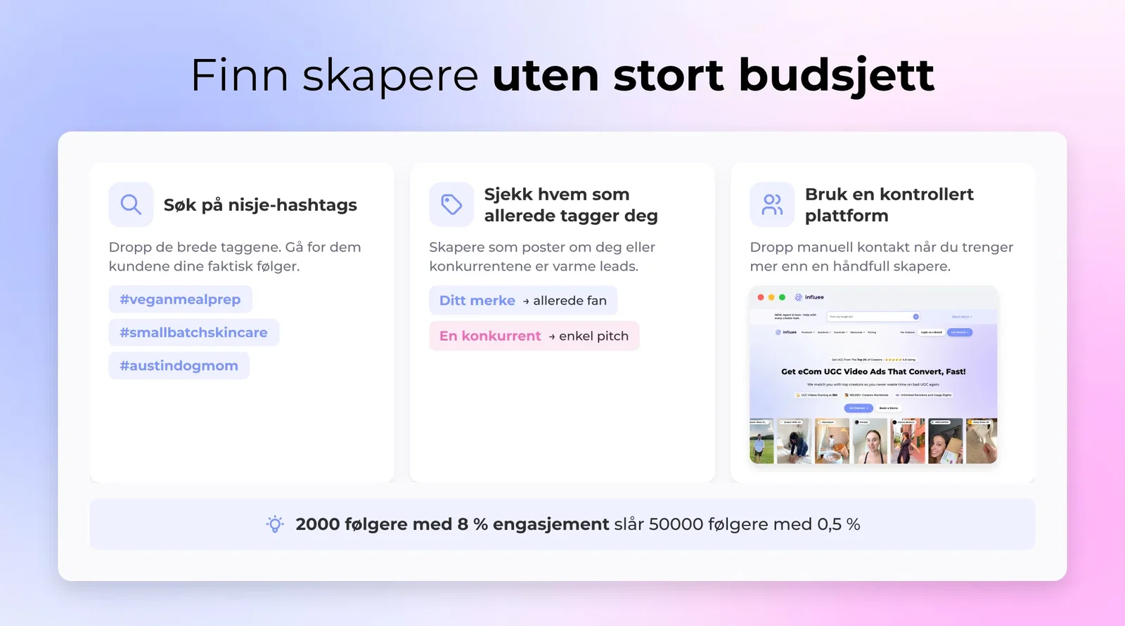 Finn skapere uten stort budsjett